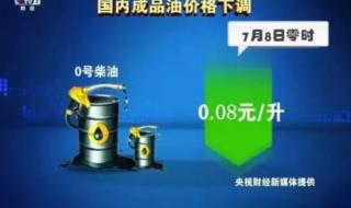 90汽油价格