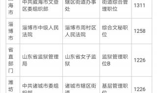 山东公务员考试科目
